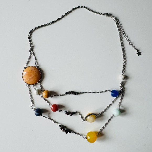ThinkGeek Solar Orbit Necklace - Picture 1 of 2